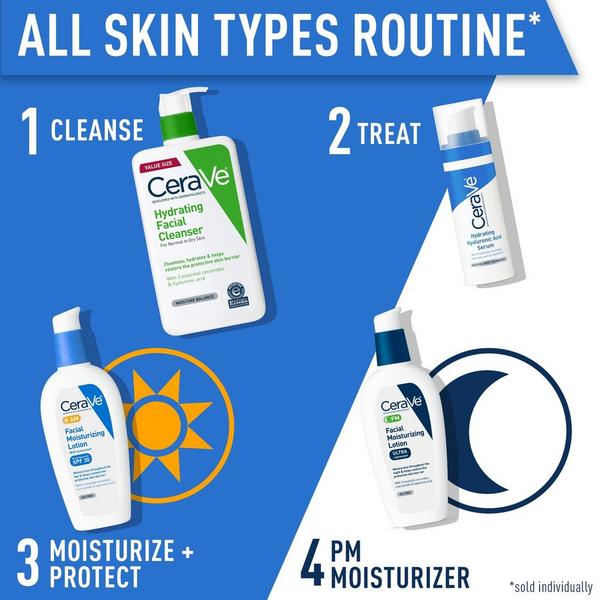 PM Lotion Face Moisturizer, Oil-free Night Cream for All Skin Types