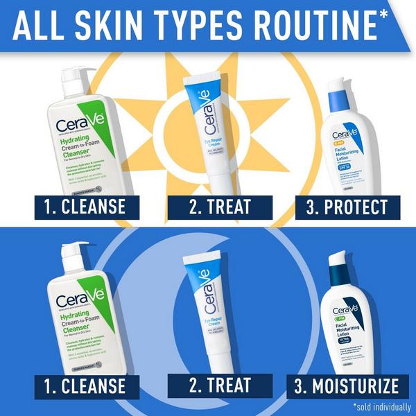 Eye Repair Cream for Dark Circles and Puffiness for All Skin Types