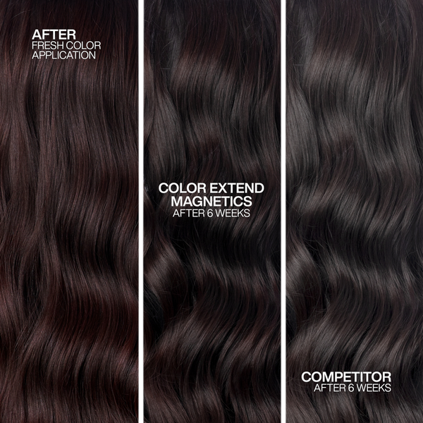 Color Extend Magnetics Conditioner