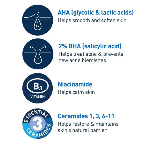 Acne Control Gel Blemish Treatment with AHA & BHA for Acne Prone Skin