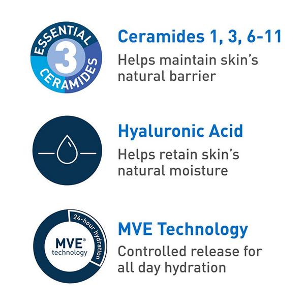 Ultra-Light Facial Gel with Hyaluronic Acid for All Skin Types