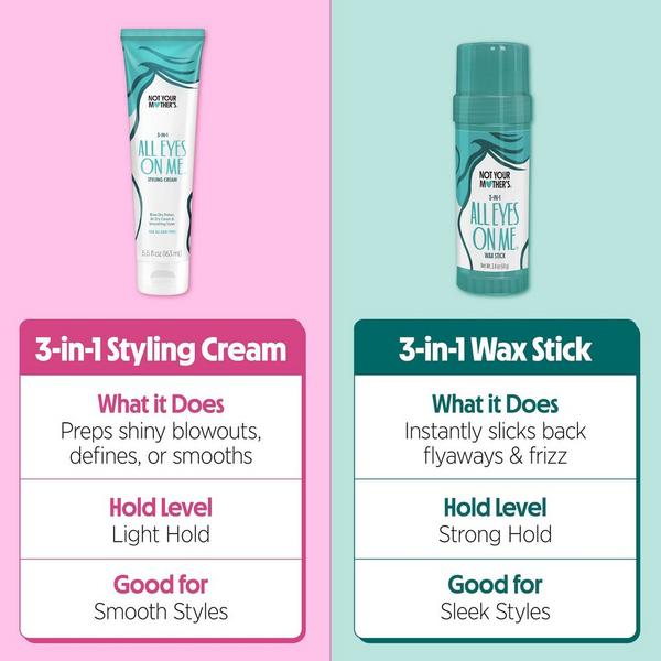 All Eyes On Me 3-in-1 Wax Stick
