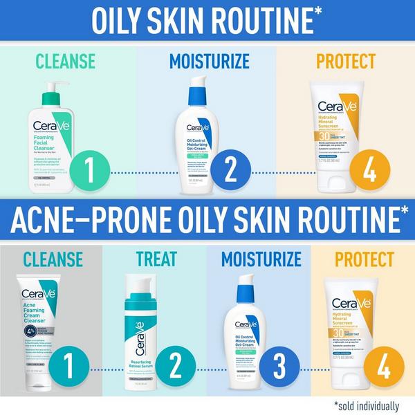 Oil Control Moisturizing Gel-Cream Face Moisturizer for Oily Skin