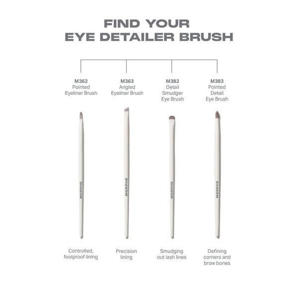 M362 Pointed Eyeliner Brush