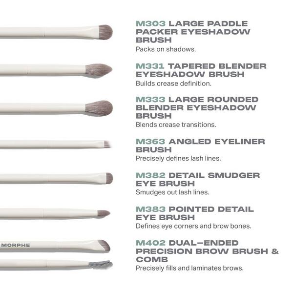 Eye Want It All 7-Piece Eye Brush Set