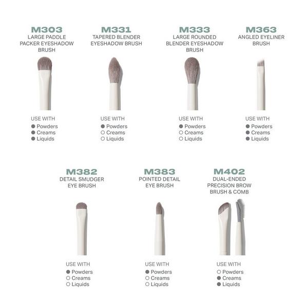Eye Want It All 7-Piece Eye Brush Set