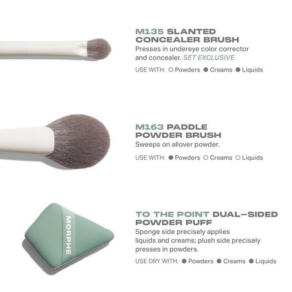 Conceal & Set Tool Trio
