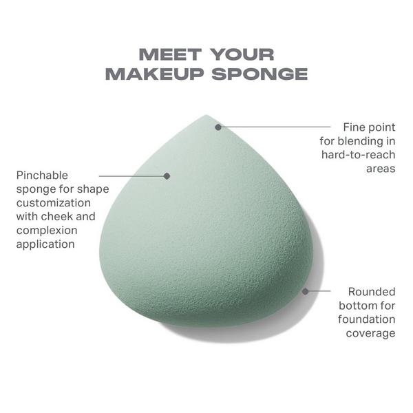 All Covered Shapable Makeup Sponge
