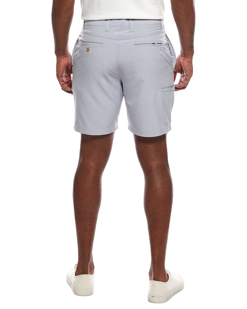 grid performance short