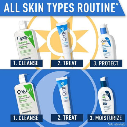 Eye Repair Cream for Dark Circles and Puffiness for All Skin Types
