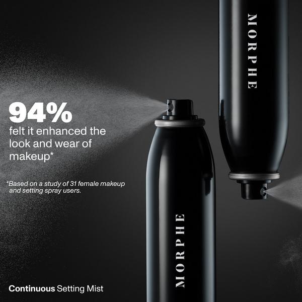 Continuous Setting Mist