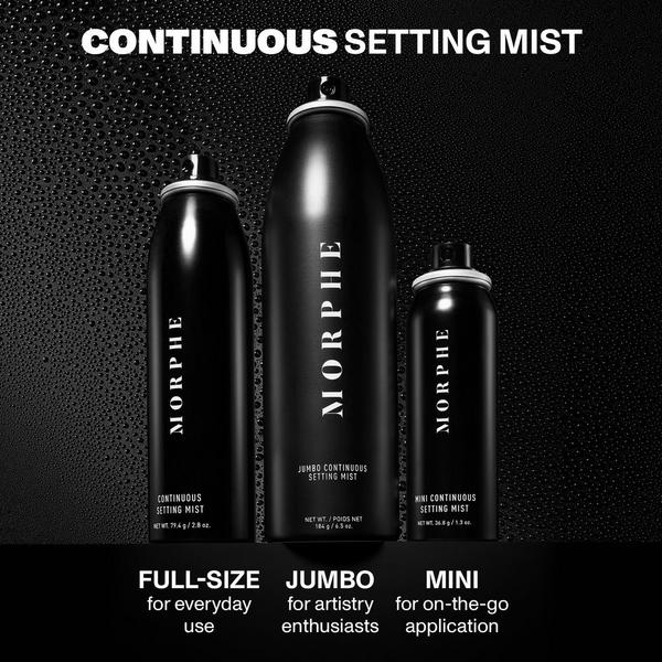 Continuous Setting Mist
