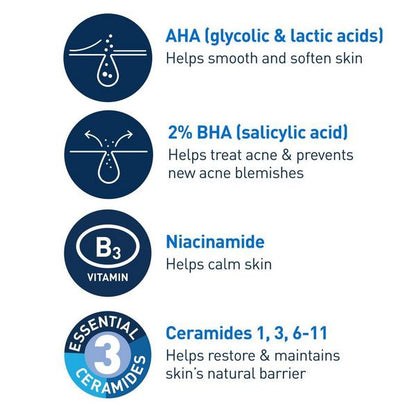 Acne Control Gel Blemish Treatment with AHA & BHA for Acne Prone Skin