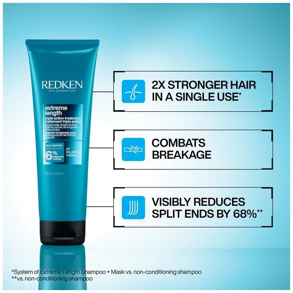 Extreme Length Triple Action Treatment Mask