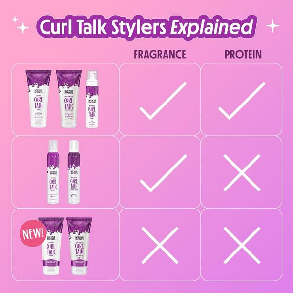 Curl Talk Fragrance & Protein Free Sculpting Gel