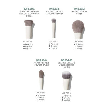 Portrait Mode 5-Piece Face Brush Set