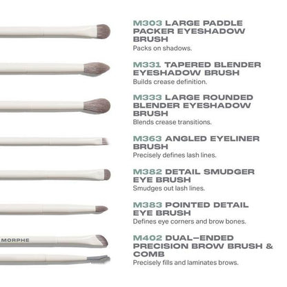 Eye Want It All 7-Piece Eye Brush Set