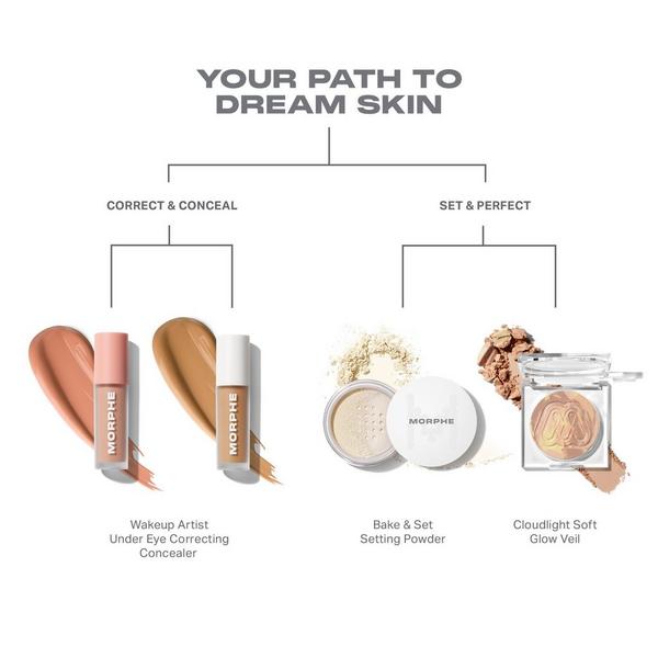 Cloudlight Soft Glow Veil