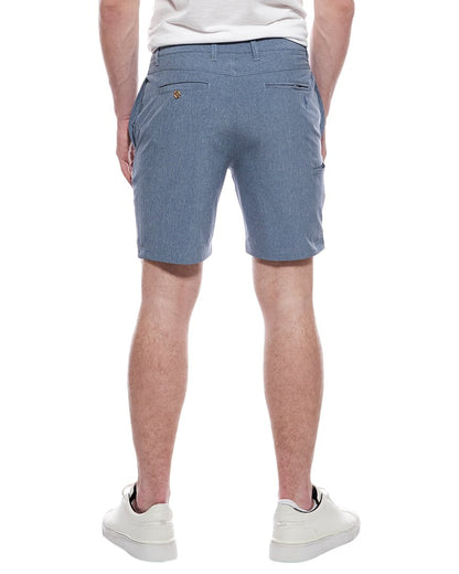 grid performance short