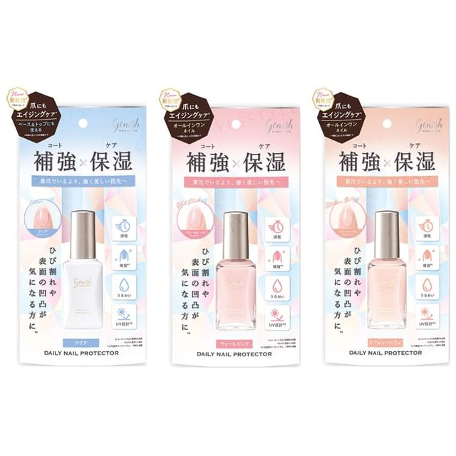 Cosme de Beaute, Daily Nail Protector