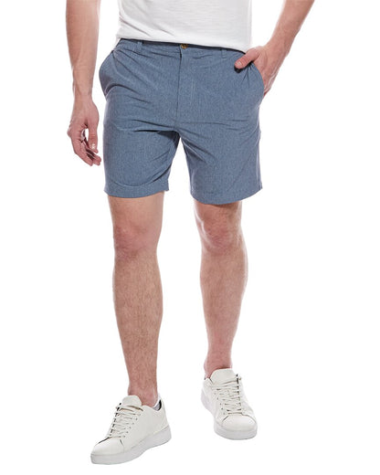 grid performance short