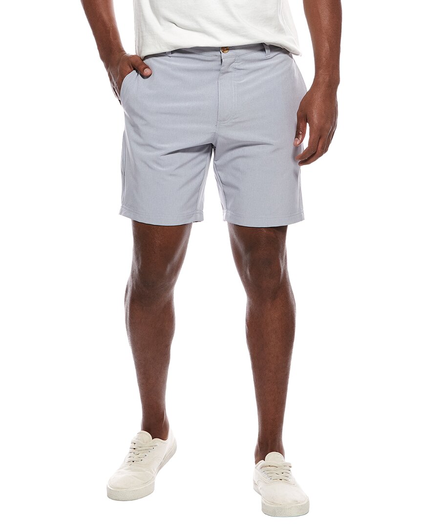 grid performance short